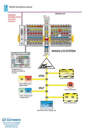 ELECTROMATE
Toll Free Phone (877) SERVO98
Toll Free Fax (877) SERV099
www.electromate.com
sales@electromate.com
Sold & Serviced By:
 