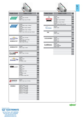 ELECTROMATE
Toll Free Phone (877) SERVO98
Toll Free Fax (877) SERV099
www.electromate.com
sales@electromate.com
Sold & Serviced By:
 