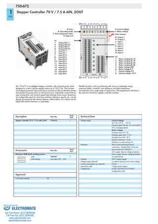 ELECTROMATE
Toll Free Phone (877) SERVO98
Toll Free Fax (877) SERV099
www.electromate.com
sales@electromate.com
Sold & Serviced By:
 