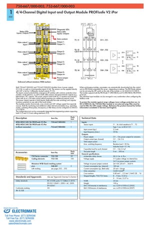 ELECTROMATE
Toll Free Phone (877) SERVO98
Toll Free Fax (877) SERV099
www.electromate.com
sales@electromate.com
Sold & Serviced By:
 