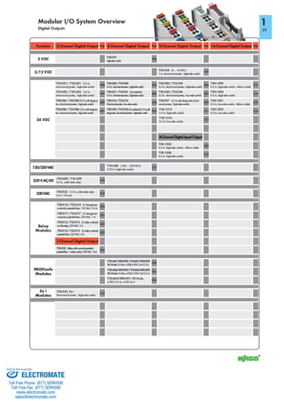 ELECTROMATE
Toll Free Phone (877) SERVO98
Toll Free Fax (877) SERV099
www.electromate.com
sales@electromate.com
Sold & Serviced By:
 