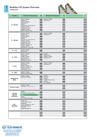 ELECTROMATE
Toll Free Phone (877) SERVO98
Toll Free Fax (877) SERV099
www.electromate.com
sales@electromate.com
Sold & Serviced By:
 