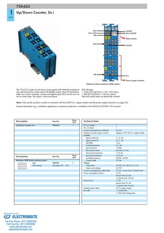 ELECTROMATE
Toll Free Phone (877) SERVO98
Toll Free Fax (877) SERV099
www.electromate.com
sales@electromate.com
Sold & Serviced By:
 