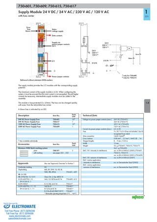 ELECTROMATE
Toll Free Phone (877) SERVO98
Toll Free Fax (877) SERV099
www.electromate.com
sales@electromate.com
Sold & Serviced By:
 