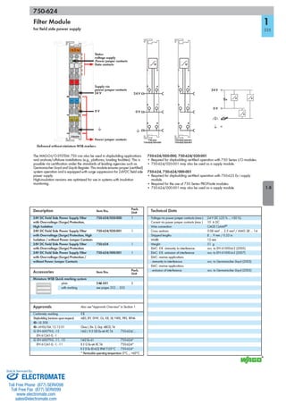 ELECTROMATE
Toll Free Phone (877) SERVO98
Toll Free Fax (877) SERV099
www.electromate.com
sales@electromate.com
Sold & Serviced By:
 