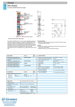 ELECTROMATE
Toll Free Phone (877) SERVO98
Toll Free Fax (877) SERV099
www.electromate.com
sales@electromate.com
Sold & Serviced By:
 