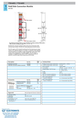 ELECTROMATE
Toll Free Phone (877) SERVO98
Toll Free Fax (877) SERV099
www.electromate.com
sales@electromate.com
Sold & Serviced By:
 