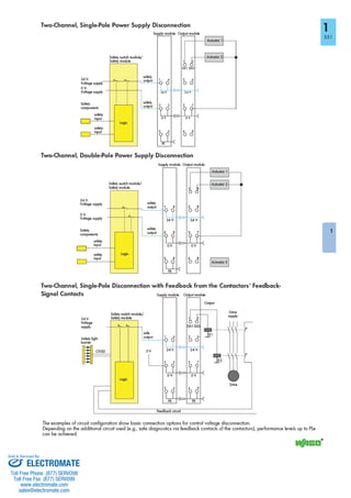 ELECTROMATE
Toll Free Phone (877) SERVO98
Toll Free Fax (877) SERV099
www.electromate.com
sales@electromate.com
Sold & Serviced By:
 