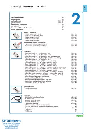 ELECTROMATE
Toll Free Phone (877) SERVO98
Toll Free Fax (877) SERV099
www.electromate.com
sales@electromate.com
Sold & Serviced By:
 