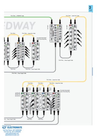 ELECTROMATE
Toll Free Phone (877) SERVO98
Toll Free Fax (877) SERV099
www.electromate.com
sales@electromate.com
Sold & Serviced By:
 