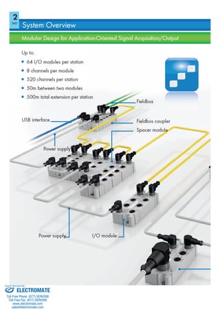 ELECTROMATE
Toll Free Phone (877) SERVO98
Toll Free Fax (877) SERV099
www.electromate.com
sales@electromate.com
Sold & Serviced By:
 