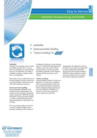 ELECTROMATE
Toll Free Phone (877) SERVO98
Toll Free Fax (877) SERV099
www.electromate.com
sales@electromate.com
Sold & Serviced By:
 