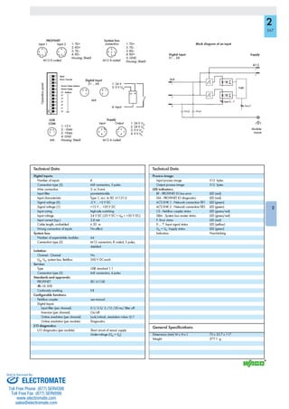 ELECTROMATE
Toll Free Phone (877) SERVO98
Toll Free Fax (877) SERV099
www.electromate.com
sales@electromate.com
Sold & Serviced By:
 