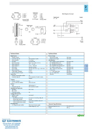 ELECTROMATE
Toll Free Phone (877) SERVO98
Toll Free Fax (877) SERV099
www.electromate.com
sales@electromate.com
Sold & Serviced By:
 