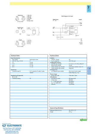 ELECTROMATE
Toll Free Phone (877) SERVO98
Toll Free Fax (877) SERV099
www.electromate.com
sales@electromate.com
Sold & Serviced By:
 