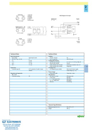 ELECTROMATE
Toll Free Phone (877) SERVO98
Toll Free Fax (877) SERV099
www.electromate.com
sales@electromate.com
Sold & Serviced By:
 