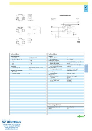 ELECTROMATE
Toll Free Phone (877) SERVO98
Toll Free Fax (877) SERV099
www.electromate.com
sales@electromate.com
Sold & Serviced By:
 