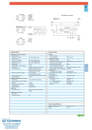 ELECTROMATE
Toll Free Phone (877) SERVO98
Toll Free Fax (877) SERV099
www.electromate.com
sales@electromate.com
Sold & Serviced By:
 