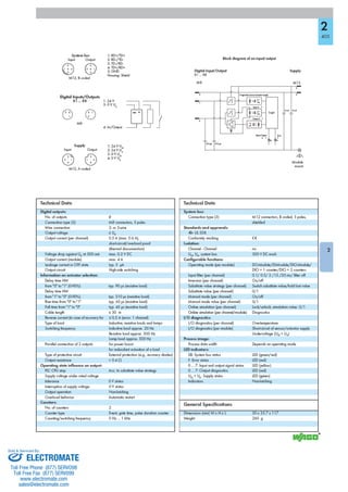 ELECTROMATE
Toll Free Phone (877) SERVO98
Toll Free Fax (877) SERV099
www.electromate.com
sales@electromate.com
Sold & Serviced By:
 