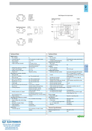 ELECTROMATE
Toll Free Phone (877) SERVO98
Toll Free Fax (877) SERV099
www.electromate.com
sales@electromate.com
Sold & Serviced By:
 