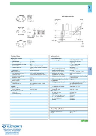 ELECTROMATE
Toll Free Phone (877) SERVO98
Toll Free Fax (877) SERV099
www.electromate.com
sales@electromate.com
Sold & Serviced By:
 