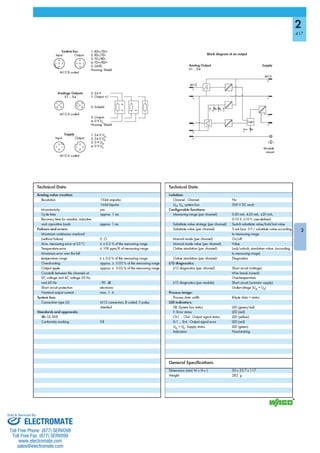 ELECTROMATE
Toll Free Phone (877) SERVO98
Toll Free Fax (877) SERV099
www.electromate.com
sales@electromate.com
Sold & Serviced By:
 