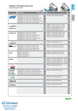 ELECTROMATE
Toll Free Phone (877) SERVO98
Toll Free Fax (877) SERV099
www.electromate.com
sales@electromate.com
Sold & Serviced By:
 