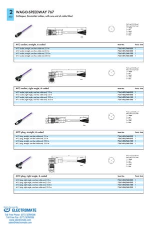 ELECTROMATE
Toll Free Phone (877) SERVO98
Toll Free Fax (877) SERV099
www.electromate.com
sales@electromate.com
Sold & Serviced By:
 