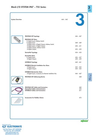 ELECTROMATE
Toll Free Phone (877) SERVO98
Toll Free Fax (877) SERV099
www.electromate.com
sales@electromate.com
Sold & Serviced By:
 