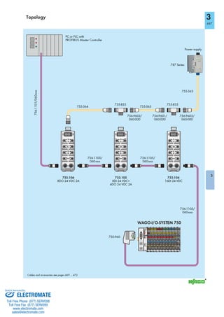 ELECTROMATE
Toll Free Phone (877) SERVO98
Toll Free Fax (877) SERV099
www.electromate.com
sales@electromate.com
Sold & Serviced By:
 