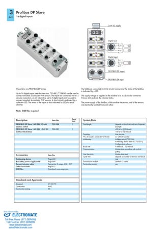 ELECTROMATE
Toll Free Phone (877) SERVO98
Toll Free Fax (877) SERV099
www.electromate.com
sales@electromate.com
Sold & Serviced By:
 