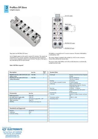 ELECTROMATE
Toll Free Phone (877) SERVO98
Toll Free Fax (877) SERV099
www.electromate.com
sales@electromate.com
Sold & Serviced By:
 