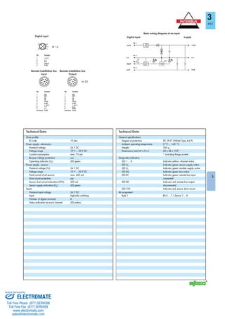 ELECTROMATE
Toll Free Phone (877) SERVO98
Toll Free Fax (877) SERV099
www.electromate.com
sales@electromate.com
Sold & Serviced By:
 
