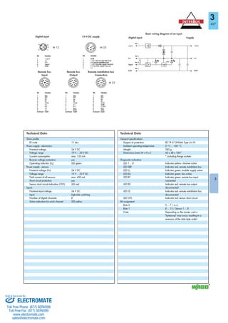 ELECTROMATE
Toll Free Phone (877) SERVO98
Toll Free Fax (877) SERV099
www.electromate.com
sales@electromate.com
Sold & Serviced By:
 