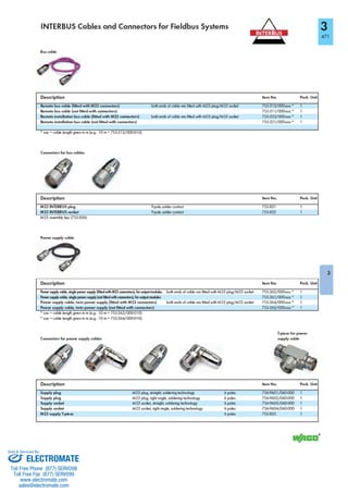 ELECTROMATE
Toll Free Phone (877) SERVO98
Toll Free Fax (877) SERV099
www.electromate.com
sales@electromate.com
Sold & Serviced By:
 