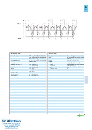 ELECTROMATE
Toll Free Phone (877) SERVO98
Toll Free Fax (877) SERV099
www.electromate.com
sales@electromate.com
Sold & Serviced By:
 