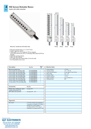 ELECTROMATE
Toll Free Phone (877) SERVO98
Toll Free Fax (877) SERV099
www.electromate.com
sales@electromate.com
Sold & Serviced By:
 