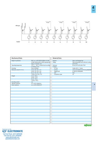 ELECTROMATE
Toll Free Phone (877) SERVO98
Toll Free Fax (877) SERV099
www.electromate.com
sales@electromate.com
Sold & Serviced By:
 
