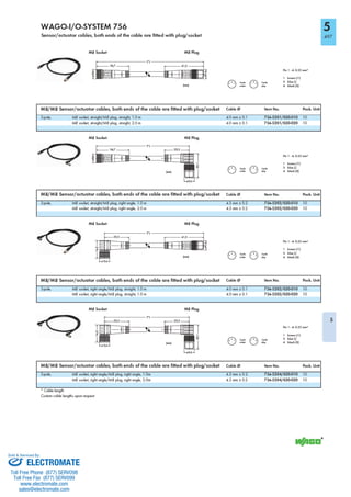 ELECTROMATE
Toll Free Phone (877) SERVO98
Toll Free Fax (877) SERV099
www.electromate.com
sales@electromate.com
Sold & Serviced By:
 