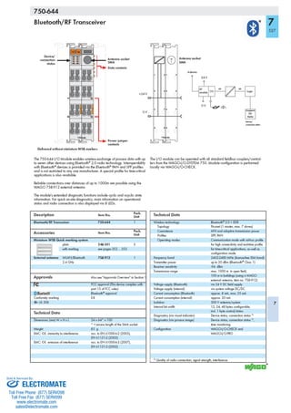 ELECTROMATE
Toll Free Phone (877) SERVO98
Toll Free Fax (877) SERV099
www.electromate.com
sales@electromate.com
Sold & Serviced By:
 