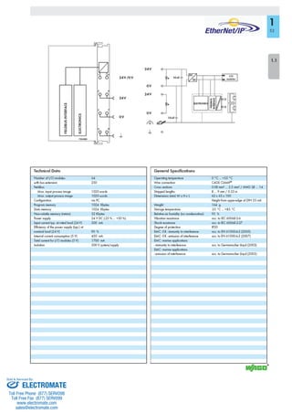ELECTROMATE
Toll Free Phone (877) SERVO98
Toll Free Fax (877) SERV099
www.electromate.com
sales@electromate.com
Sold & Serviced By:
 