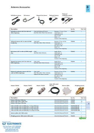 ELECTROMATE
Toll Free Phone (877) SERVO98
Toll Free Fax (877) SERV099
www.electromate.com
sales@electromate.com
Sold & Serviced By:
 