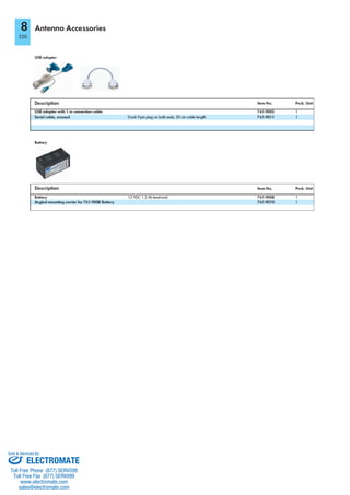 ELECTROMATE
Toll Free Phone (877) SERVO98
Toll Free Fax (877) SERV099
www.electromate.com
sales@electromate.com
Sold & Serviced By:
 