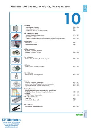 ELECTROMATE
Toll Free Phone (877) SERVO98
Toll Free Fax (877) SERV099
www.electromate.com
sales@electromate.com
Sold & Serviced By:
 