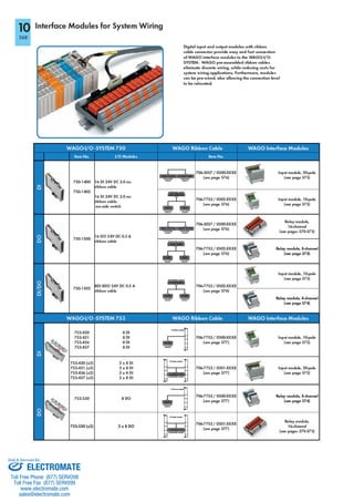 ELECTROMATE
Toll Free Phone (877) SERVO98
Toll Free Fax (877) SERV099
www.electromate.com
sales@electromate.com
Sold & Serviced By:
 