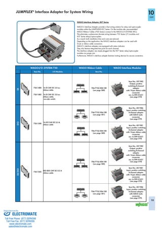 ELECTROMATE
Toll Free Phone (877) SERVO98
Toll Free Fax (877) SERV099
www.electromate.com
sales@electromate.com
Sold & Serviced By:
 