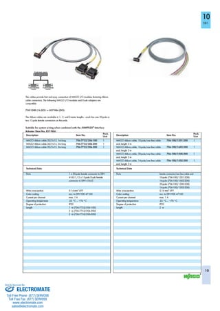 ELECTROMATE
Toll Free Phone (877) SERVO98
Toll Free Fax (877) SERV099
www.electromate.com
sales@electromate.com
Sold & Serviced By:
 