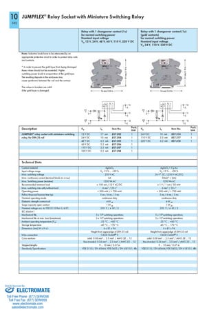 ELECTROMATE
Toll Free Phone (877) SERVO98
Toll Free Fax (877) SERV099
www.electromate.com
sales@electromate.com
Sold & Serviced By:
 