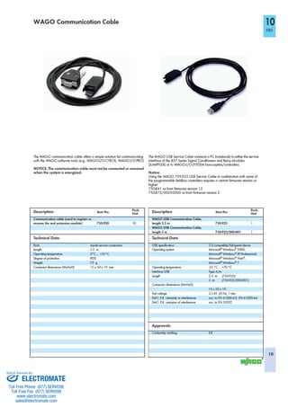 ELECTROMATE
Toll Free Phone (877) SERVO98
Toll Free Fax (877) SERV099
www.electromate.com
sales@electromate.com
Sold & Serviced By:
 