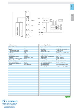 ELECTROMATE
Toll Free Phone (877) SERVO98
Toll Free Fax (877) SERV099
www.electromate.com
sales@electromate.com
Sold & Serviced By:
 